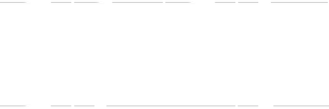 Dirtbike Rider